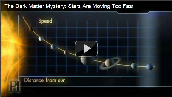 The Dark Matter Mystery - Stars Are Moving Too Fast